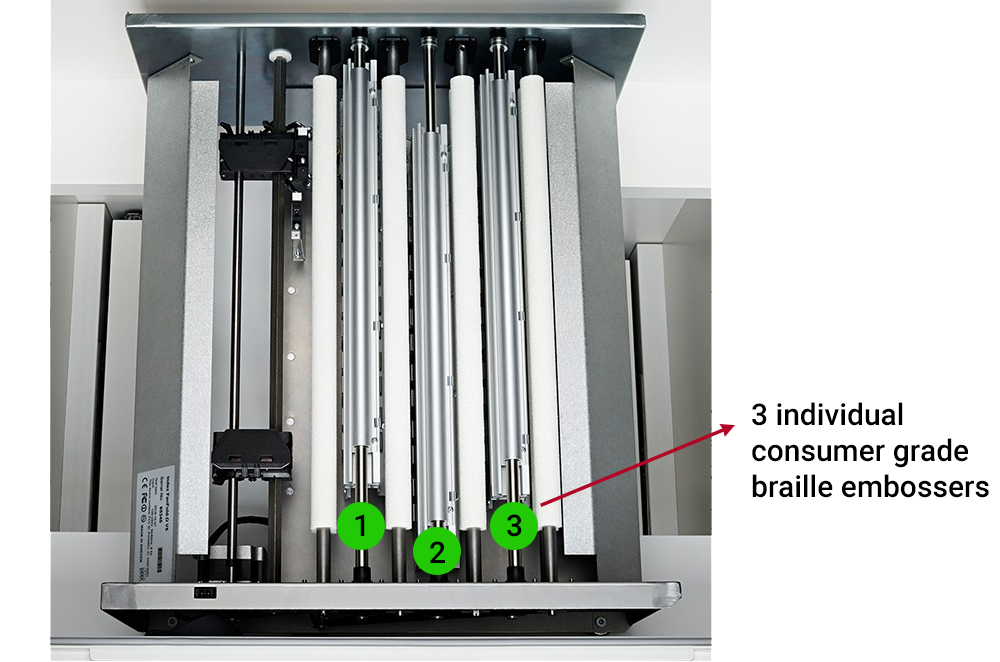 Три стандартных головок с индивидуальных принтеров объединены в одну систему.
